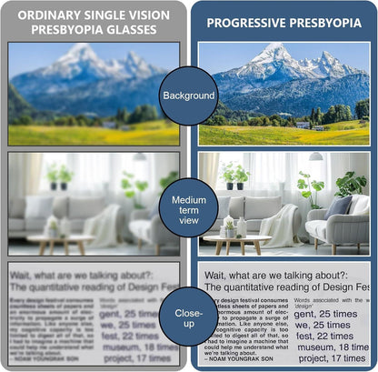 👓✨Ultra-Lightweight Titanium Semi-Rimless Automatic Focus Reading Glasses—Effectively blocks blue light to protect your eye health.